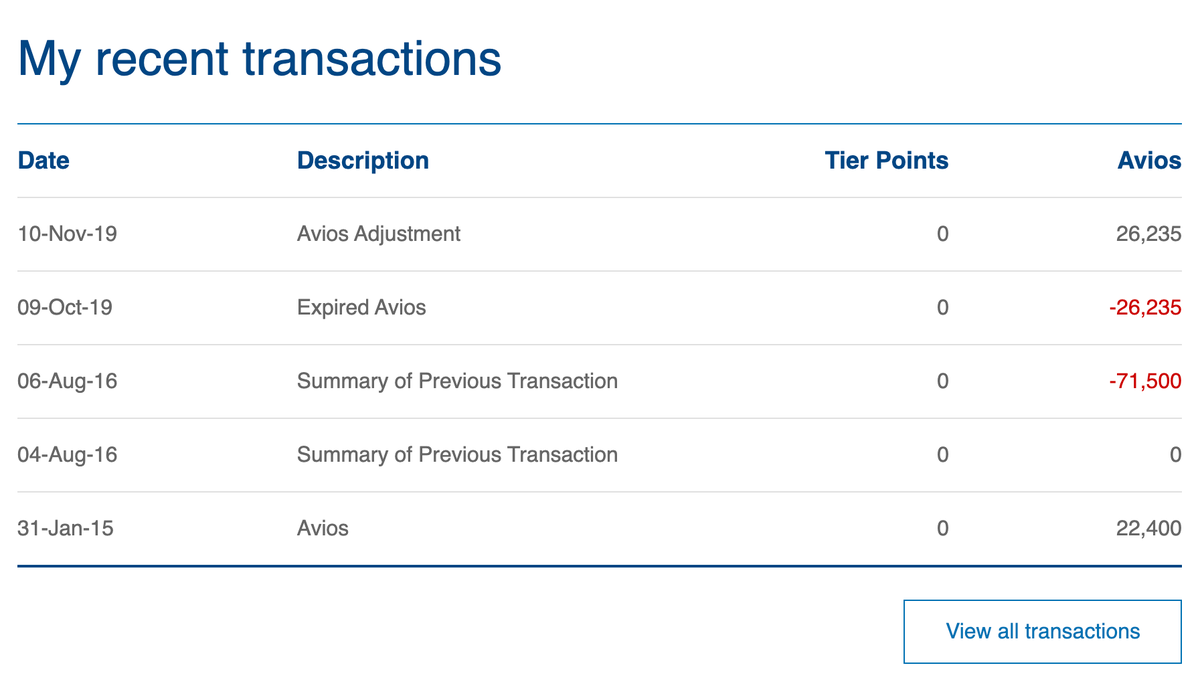Here's what to do if your British Airways Avios points accidentally