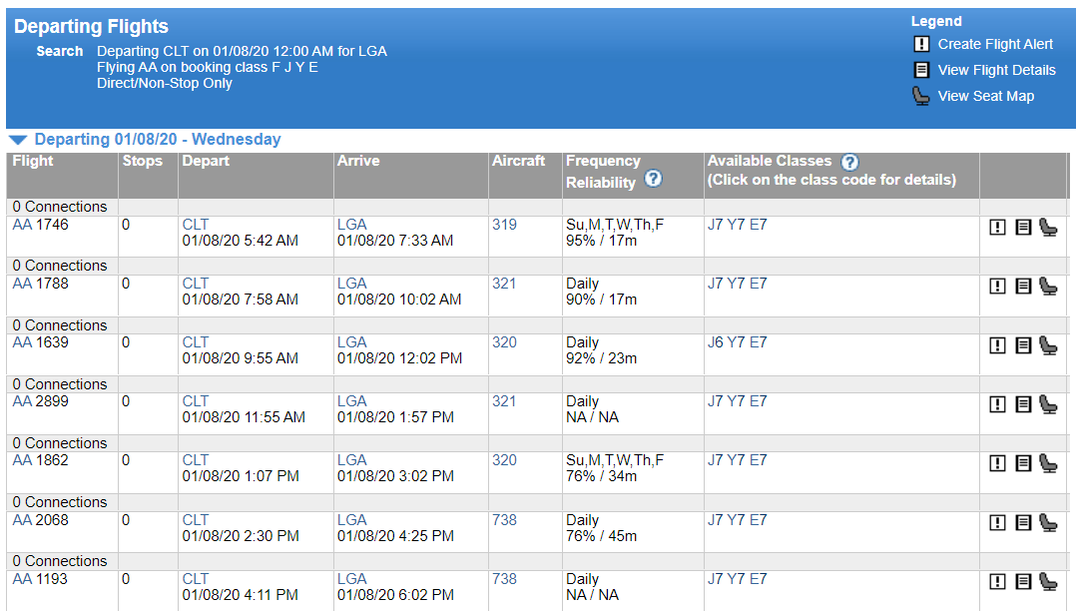 American Airlines Same Day Flight Change comprehensive guide The