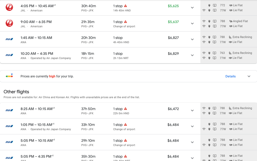 A 20,000 decision Comparing points valuations to the value of a