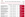 Cirium data on most on-time airports in 2019.
