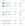 Just a few of the nonstop flights from Chicago O'Hare to Montego Bay, Jamaica. (Image courtesy of Kayak.com)