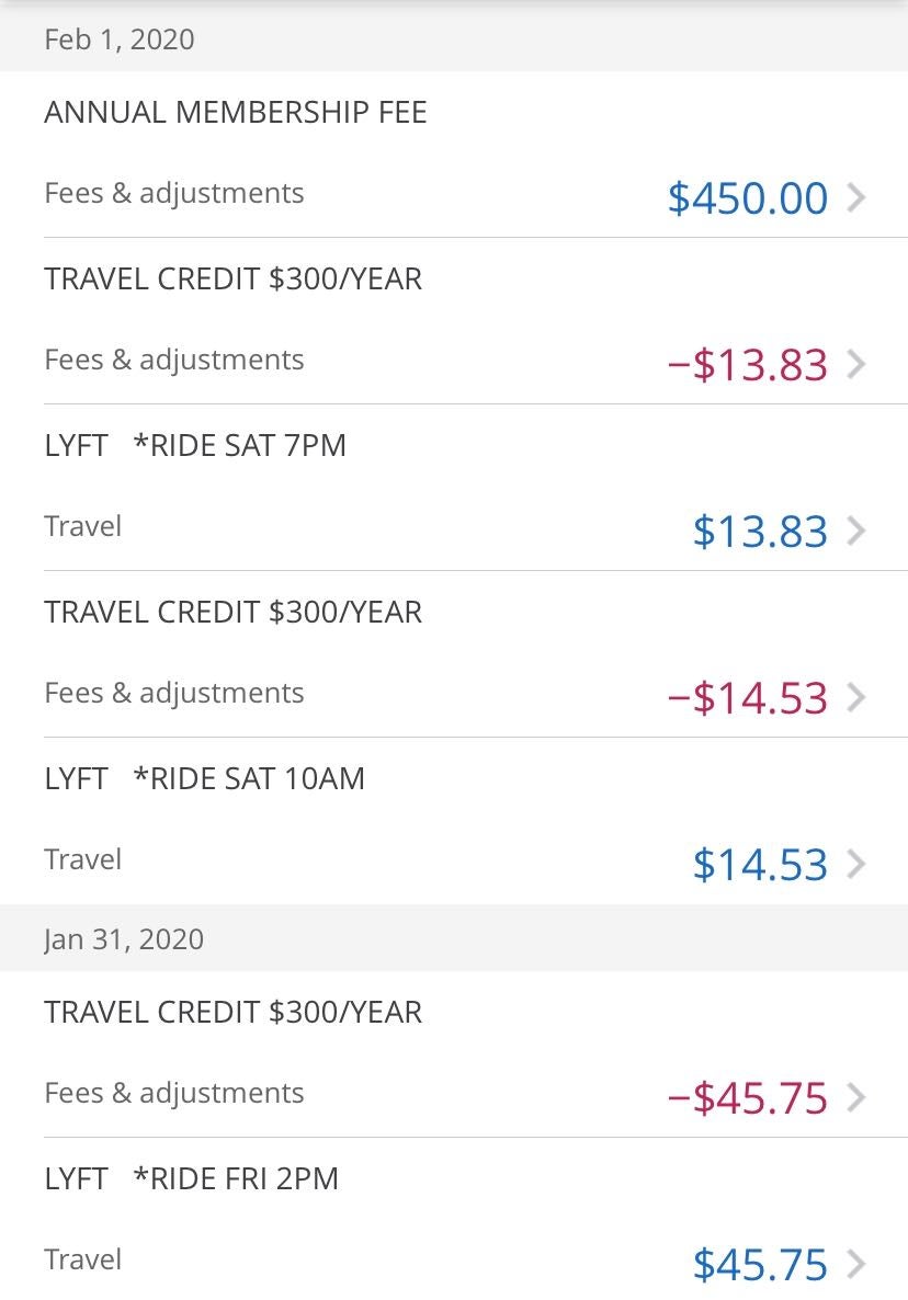 chase 300 travel credit