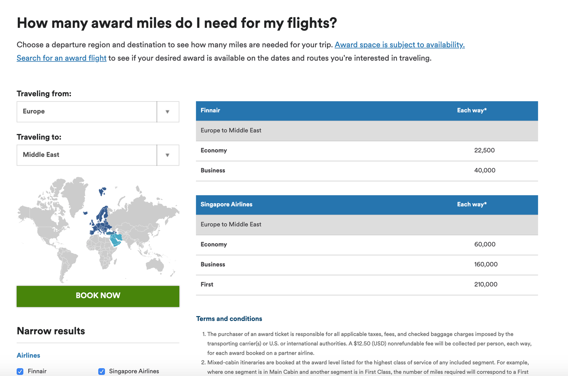 Maximizing redemptions with Alaska Airlines Mileage Plan The Points Guy