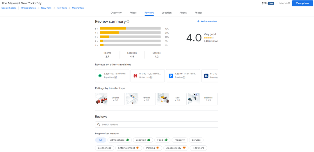 Your guide to using Google Hotels The Points Guy