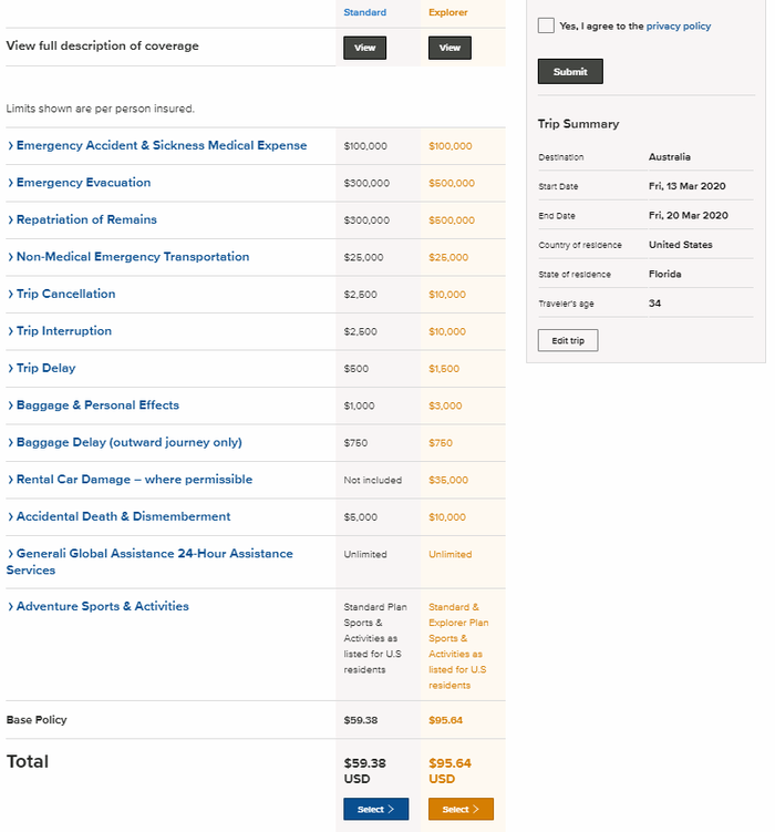 Top travel insurance providers The Points Guy