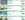 Chase Ultimate Rewards Sanibel resorts