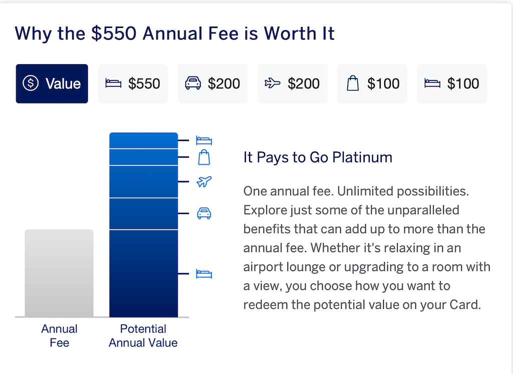 Why I'm keeping my Amex Platinum even though I'm traveling less