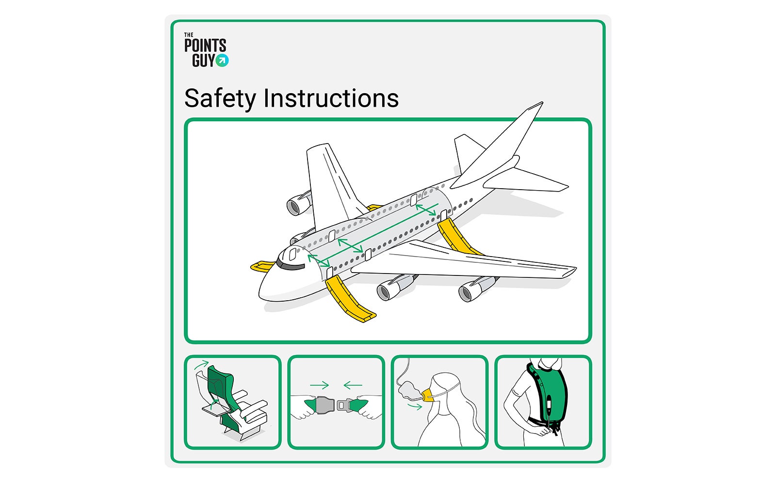 Your Attention Please An Explanation Of Airplane Safety Briefings The Points Guy 0098