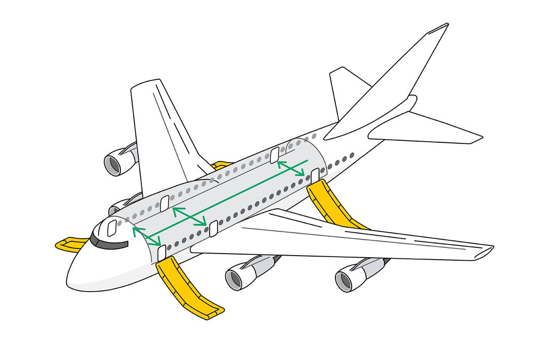 Your attention, please: An explanation of airplane safety briefings ...