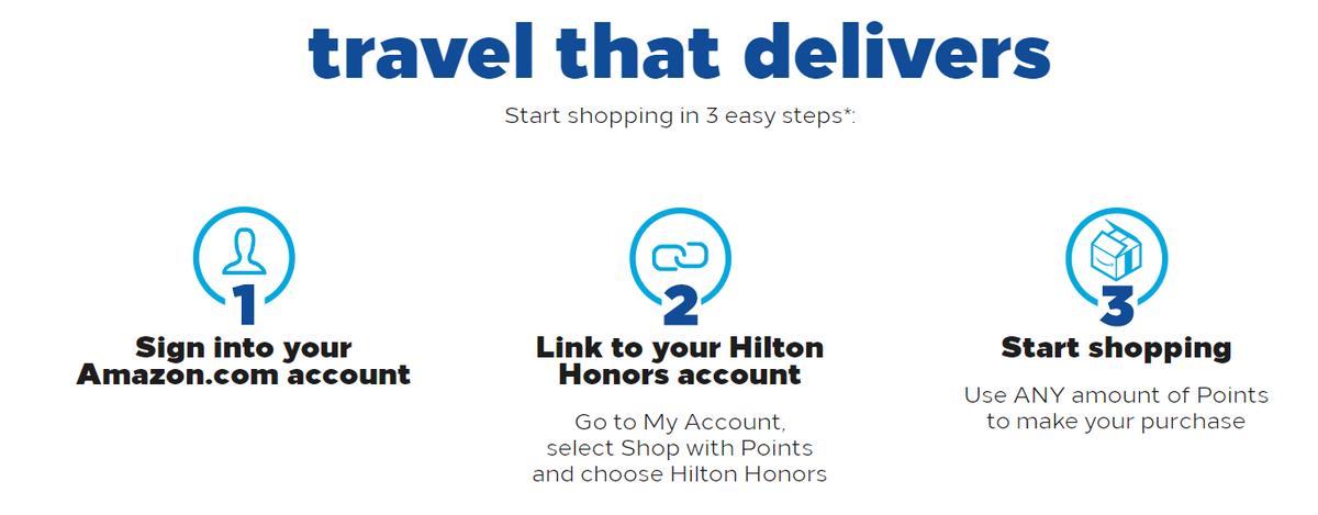 How to earn and redeem points with Hilton Honors partners - The Points Guy