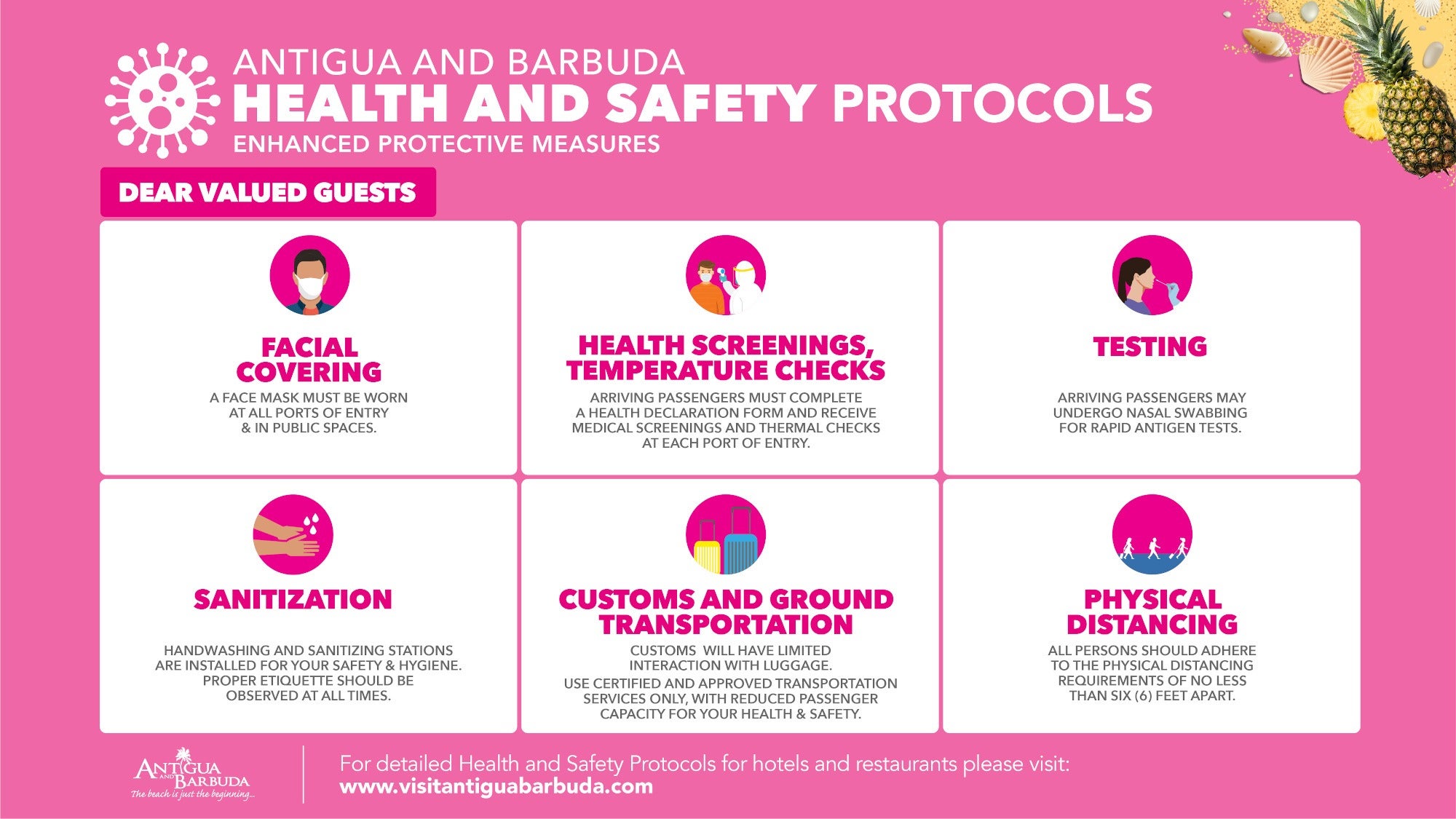 Antigua Has Been Open For Two Weeks But The Rules Are Confusing The   Visitantiguaandbarbuda 