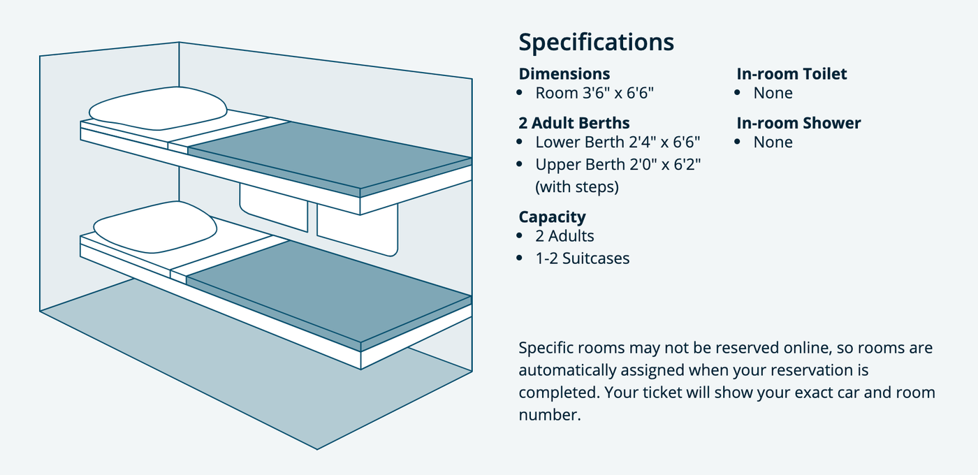 Amtrak Roomette Floor Plan