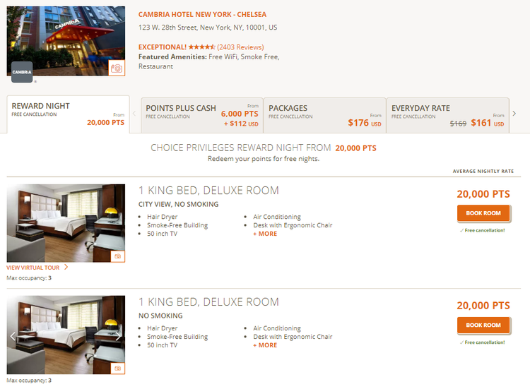 The award traveler’s guide to Choice Privileges The Points Guy