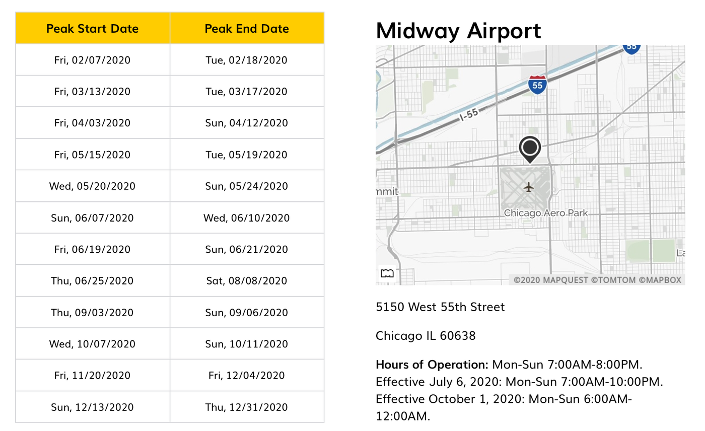 The complete guide to Hertz Gold Rewards points and elite status