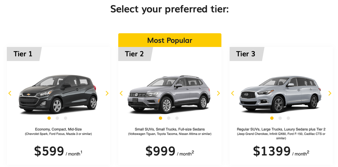 Everything you need to know about the Hertz My Car subscription The