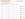 Screenshot courtesy of Aeroplan