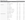 Asiana Club Award Chart for Asiana Flights
