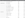 Asiana Club Upgrade Award Chart