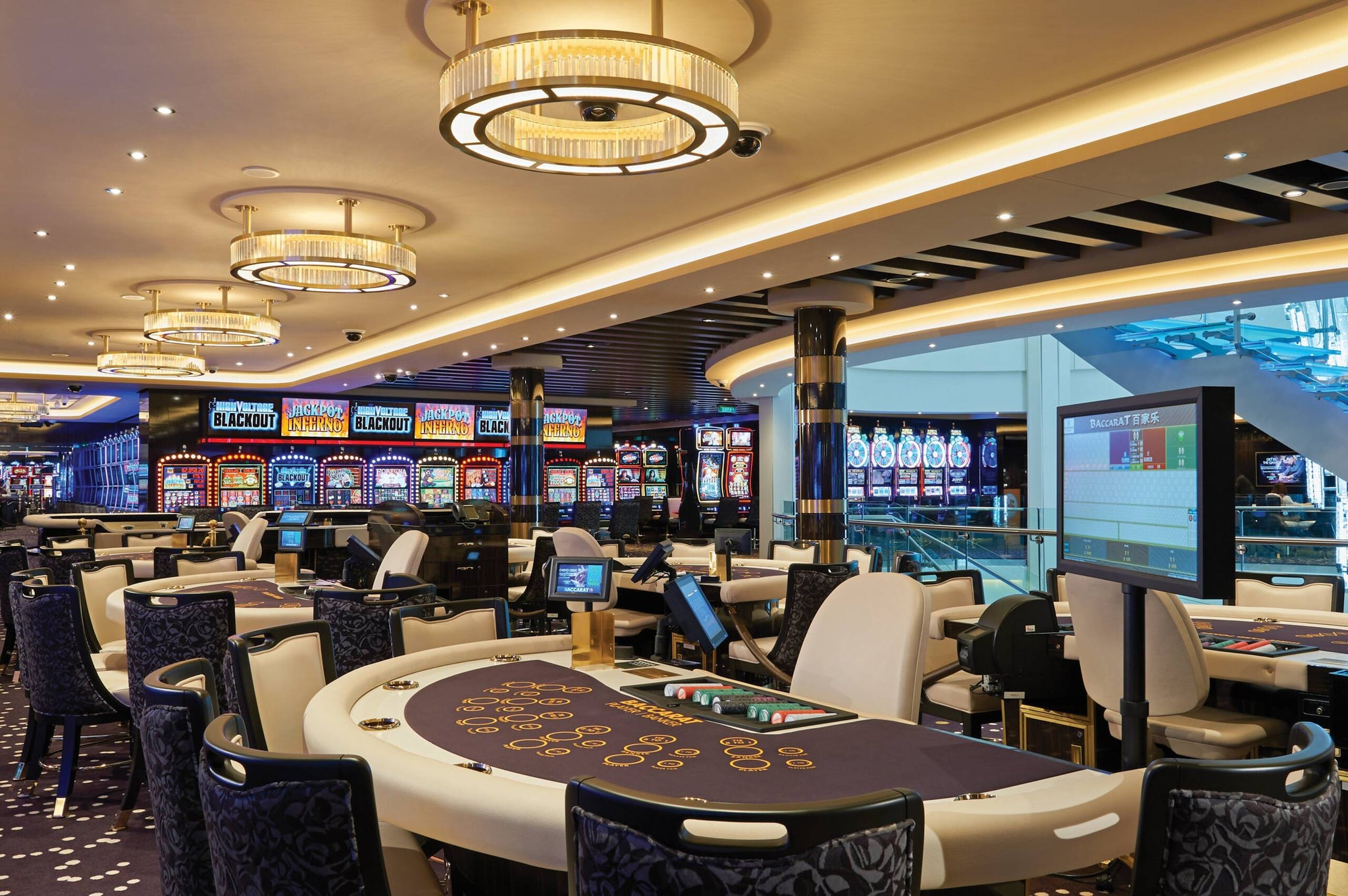Casino loyalty programs on land and at sea The Points Guy