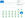Screenshot courtesy of American Airlines