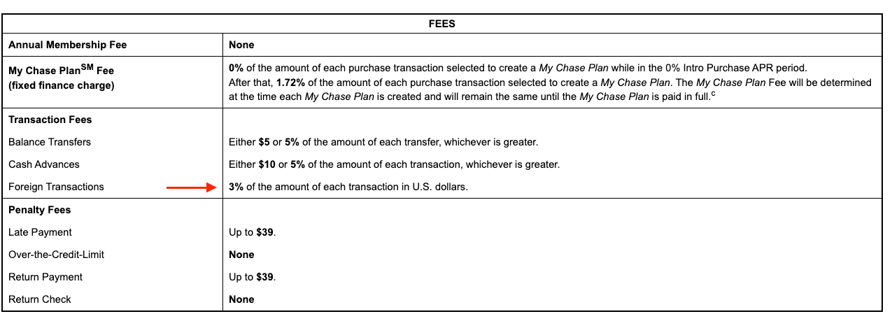 what-is-a-foreign-transaction-fee-laptrinhx-news