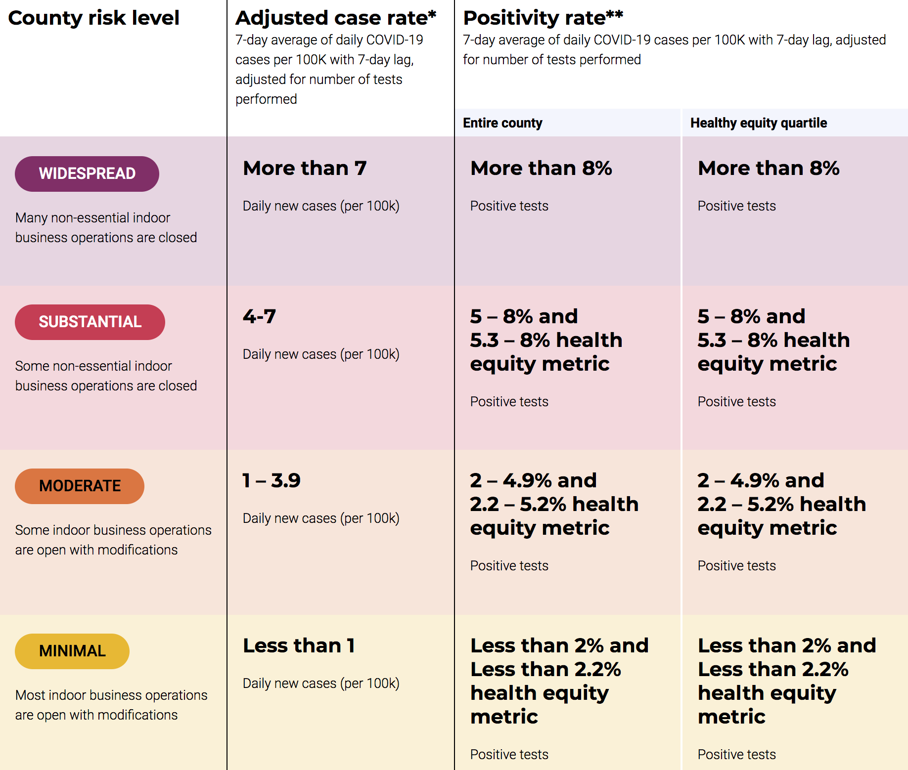 Disneyland may not be allowed to reopen in 2020, here's why The