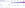 JFK to SFO SkyMiles Pricing