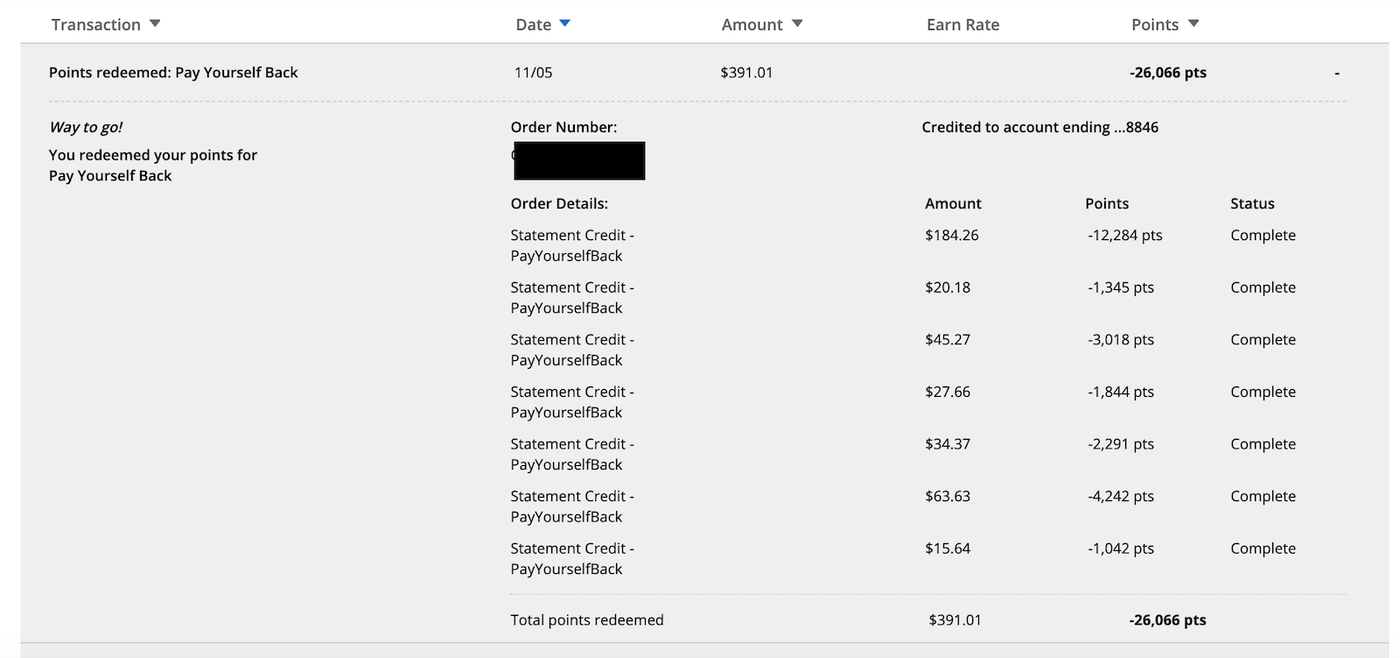 How I used points to pay $4 for an iPad and earn 1,975 Amex points