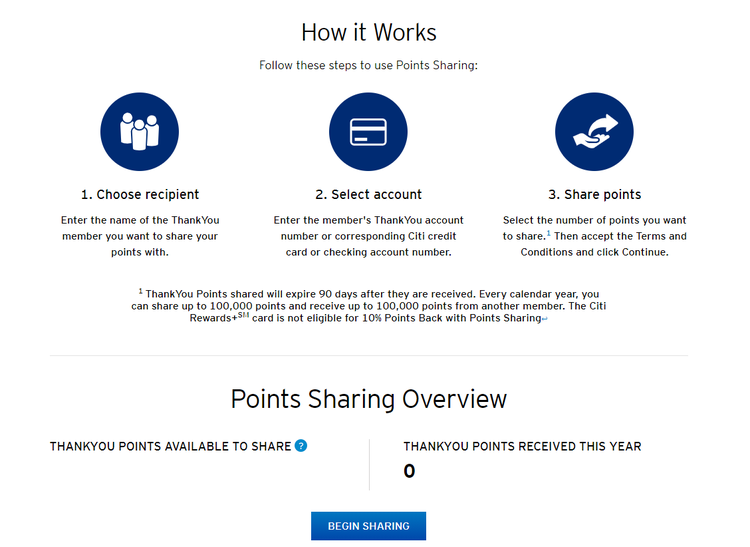 How and why to transfer your Citi ThankYou Rewards points to another