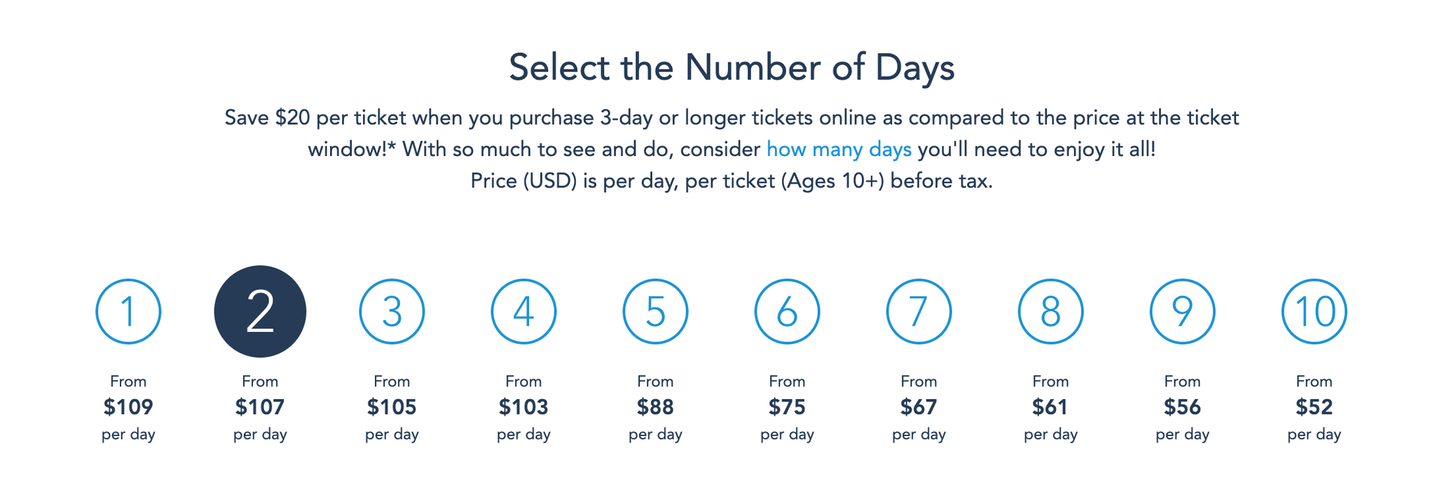 How to use points to buy Disney tickets in 2024 The Points Guy