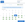 DFW to CUN Award Calendar Pricing Dec 2020
