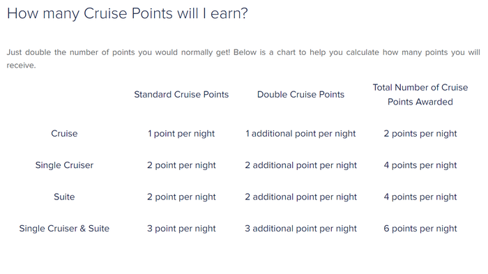 Get double points on your next Royal Caribbean cruise with this