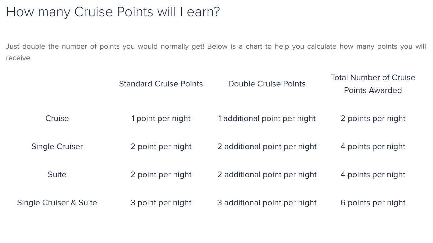 Get double points on your next Royal Caribbean cruise with this