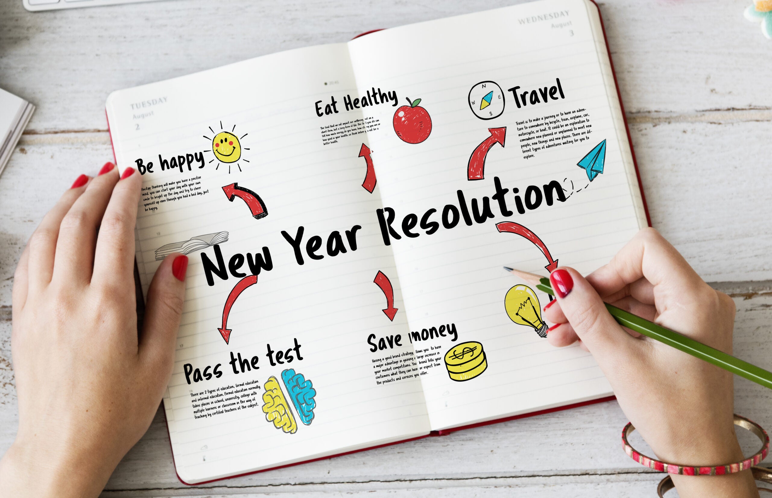6 New Year’s resolution ideas and how credit cards can help achieve