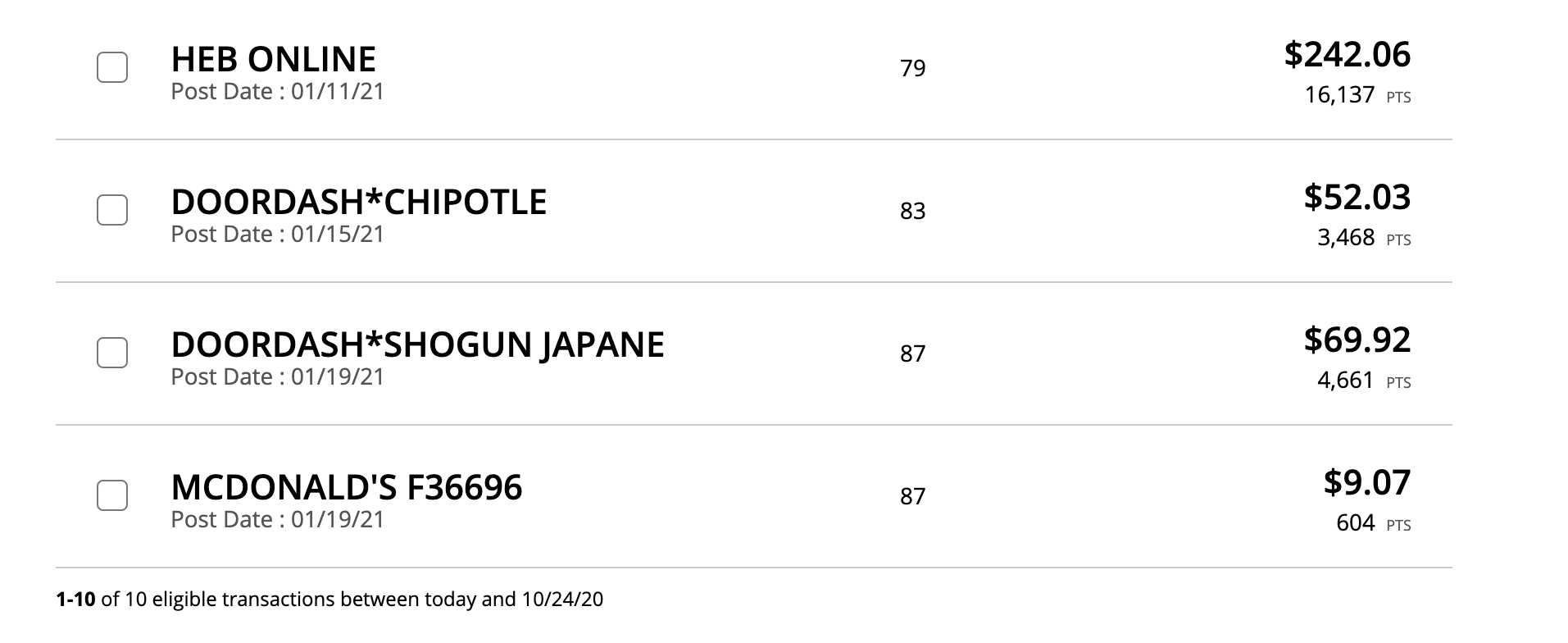 Many limitedtime Chase card perks for groceries and more extend into