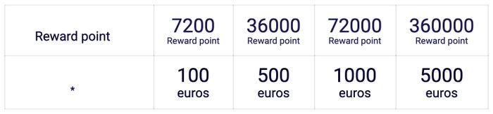 The award traveler's guide to Accor Live Limitless - The Points Guy