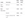 Alaska Airlines Earning Chart