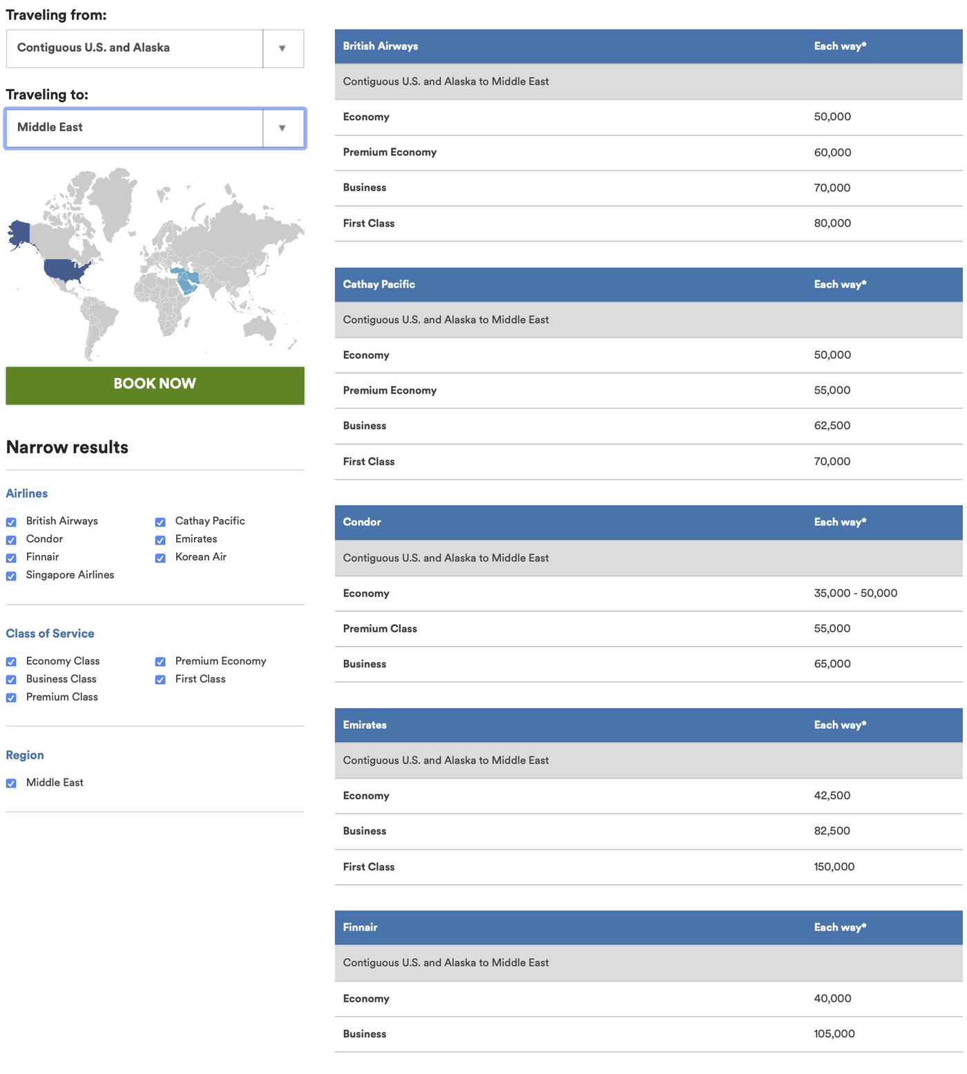 Your guide to earning and redeeming with Alaska Airlines Mileage Plan