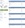USA to Middle East Alaska Award Chart