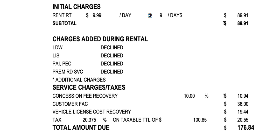 How 2,000 miles, 4 national parks and a 10 rental car made me fall in love with the great
