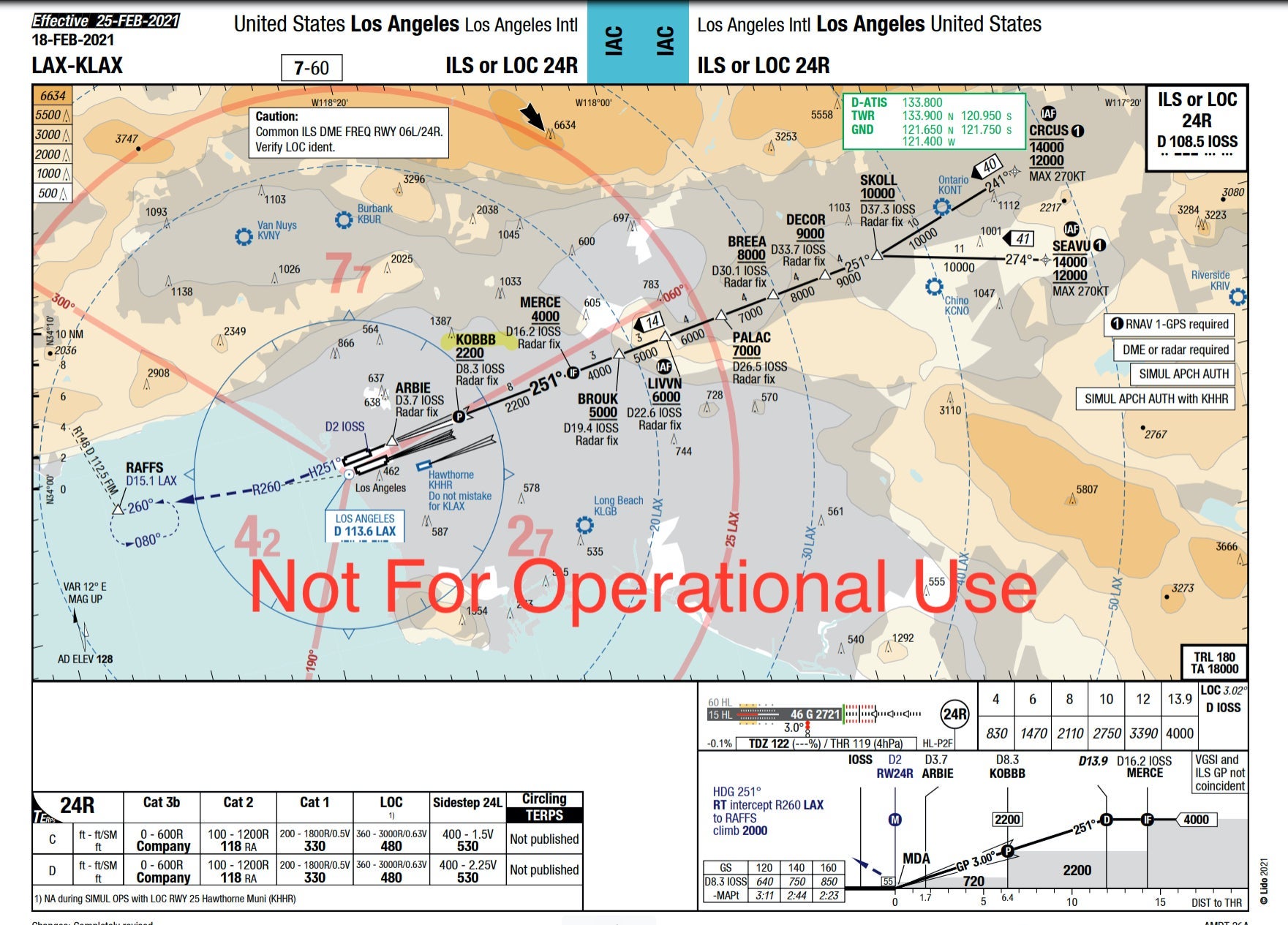 KLAX24R