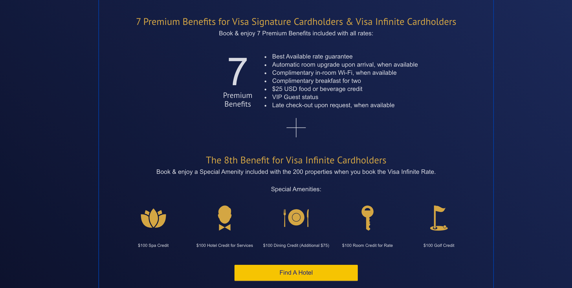 Visa Signature Cards – Access Rewards, Benefits and Offers