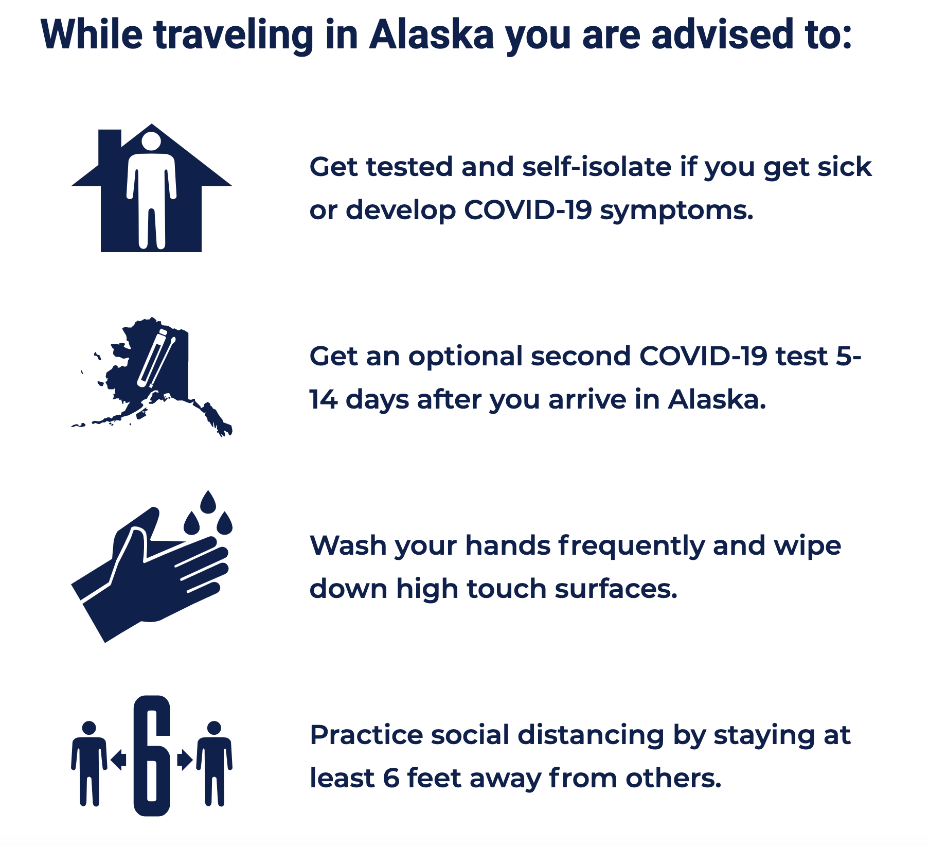 alaska travel requirements