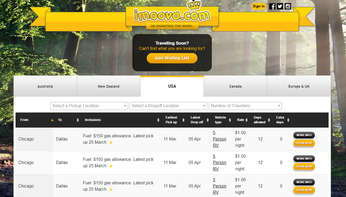 Imoova example for March 2021