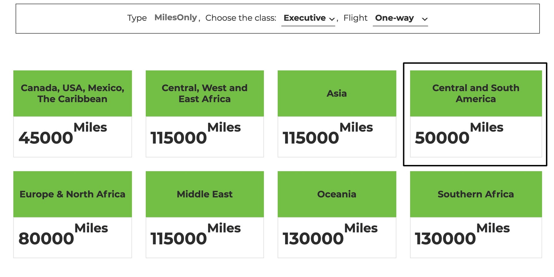The ultimate guide to earning and redeeming TAP Miles&Go The Points Guy