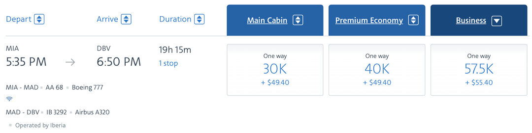 The cheapest ways to get to Croatia using points and miles - The Points Guy