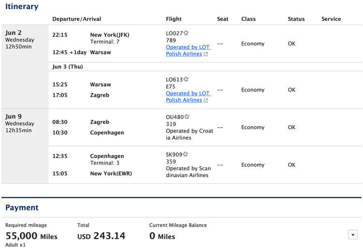 The cheapest ways to get to Croatia using points and miles - The Points Guy