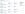 Alaska Airlines June 2020 Fares JFK-CUN
