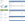 US to Asia Alaska award chart