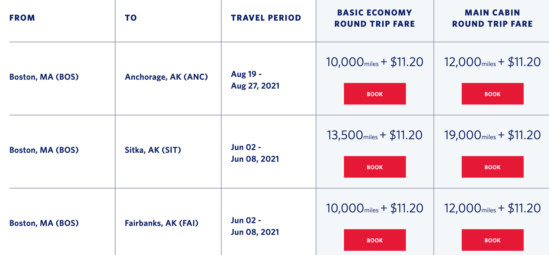 Deal alert: Fly to Alaska this summer from 10,000 Delta SkyMiles ...